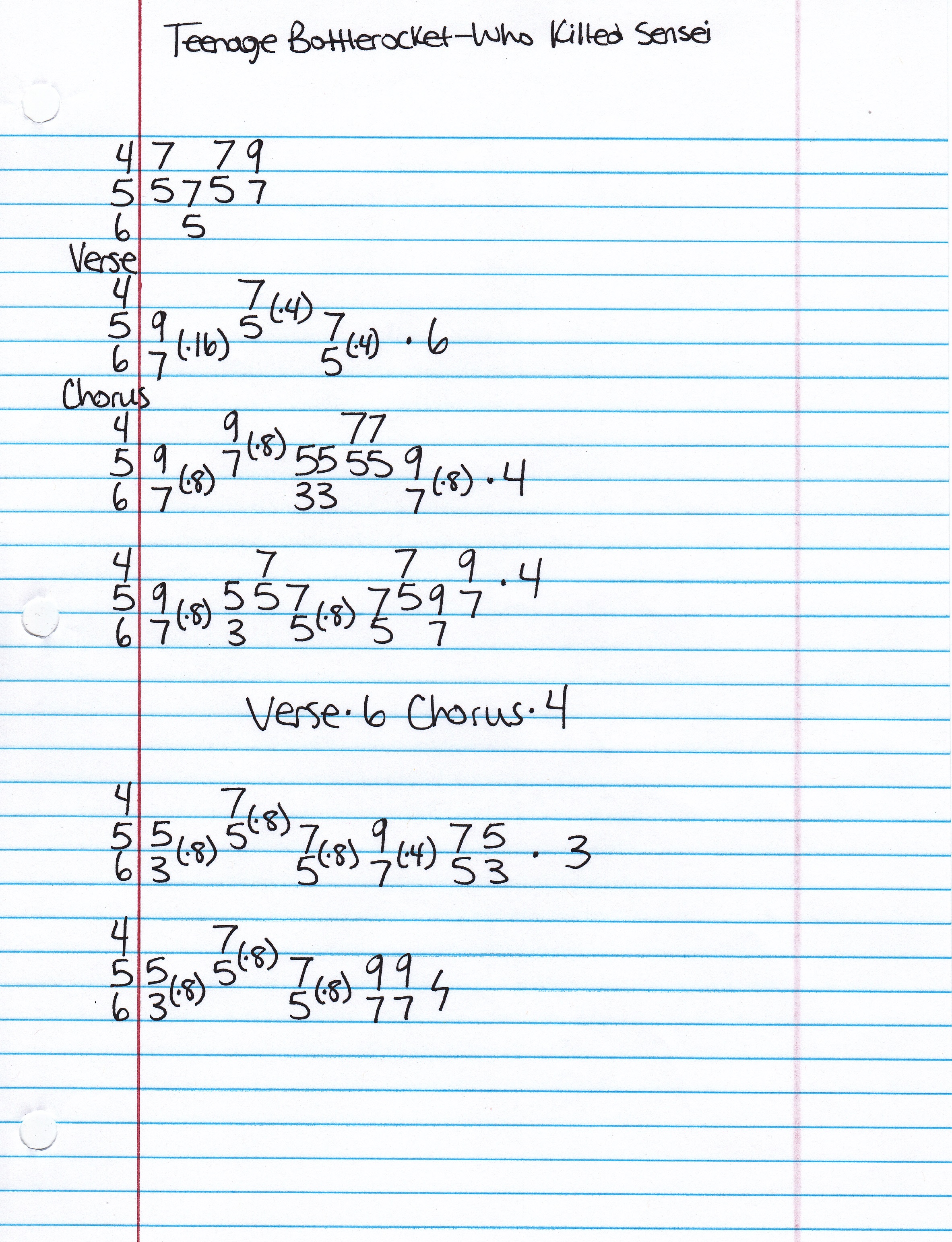 High quality guitar tab for Who Killed Sensei by Teenage Bottlerocket off of the album Freak Out!. ***Complete and accurate guitar tab!***